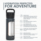 durable stainless steel bottle with double wall insulation and dry touch design